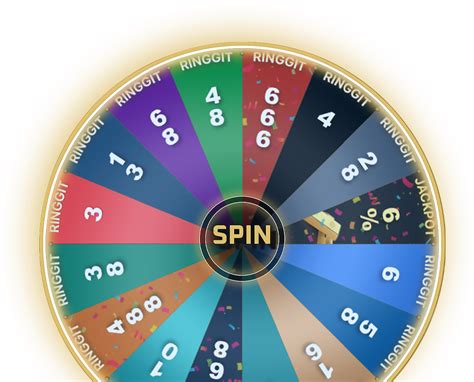 lucky spinner race card|SpinWheelMaker.com .